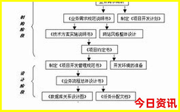 西藏旅游攻略路线最佳路线